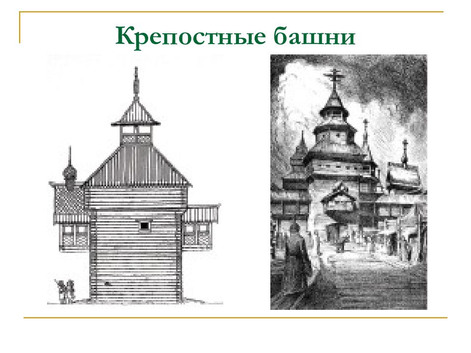 Древнерусский город крепость урок изо 4 класс презентация рисунки