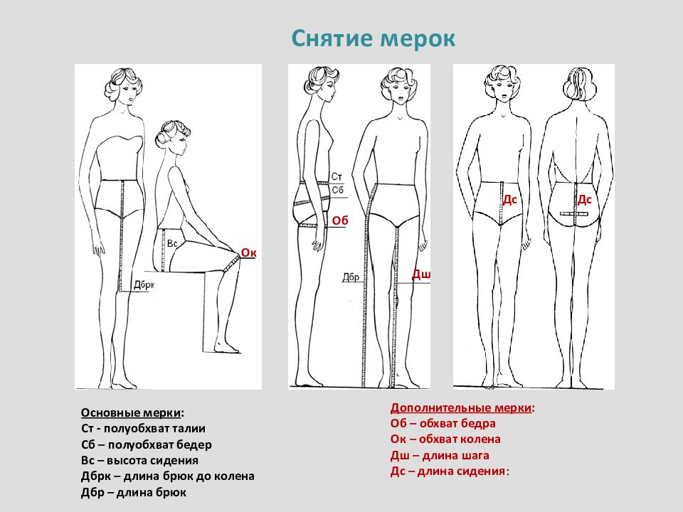 Высота сидения. Снятие мерок для пошива шорт. Мерки необходимые для построения чертежа брюк. Снятие мерок для пошива брюк. Как снять мерки для пошива брюк для женщин.