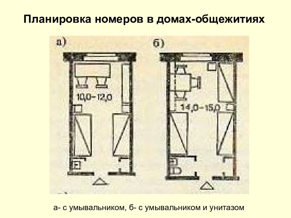 Номер планировки квартир