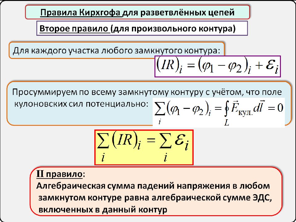 Масса свободной частицы