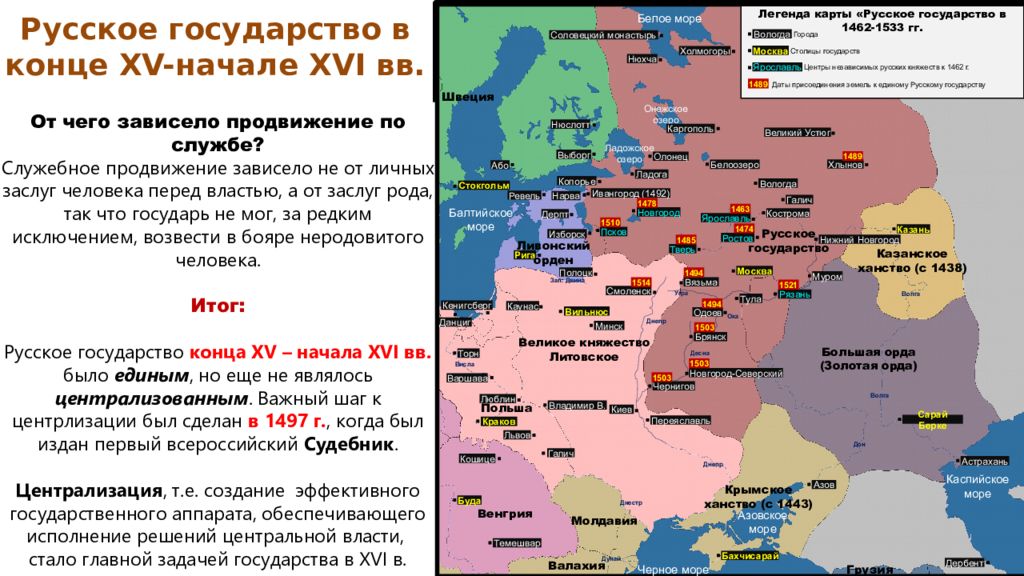 Презентация иван 3 великий глава единого государства российского коррекционная школа