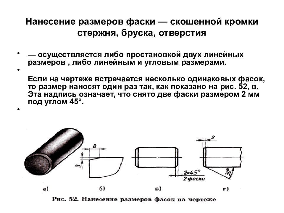 Скосы на чертеже