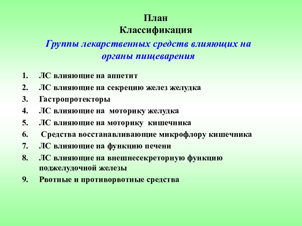 Средства влияющие на функции органов пищеварения фармакология презентация