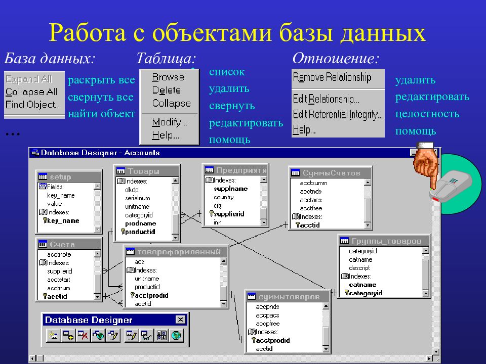 Как создать базу. База данных. Разработка баз данных. Простая база данных. Построение базы данных.