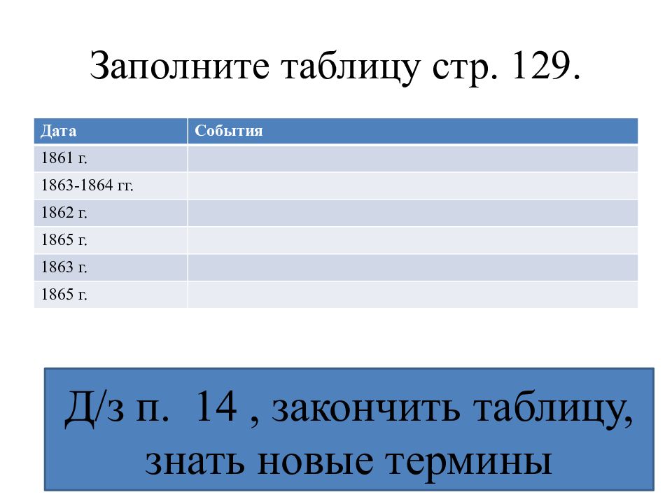 Презентация по истории 11 класс сша