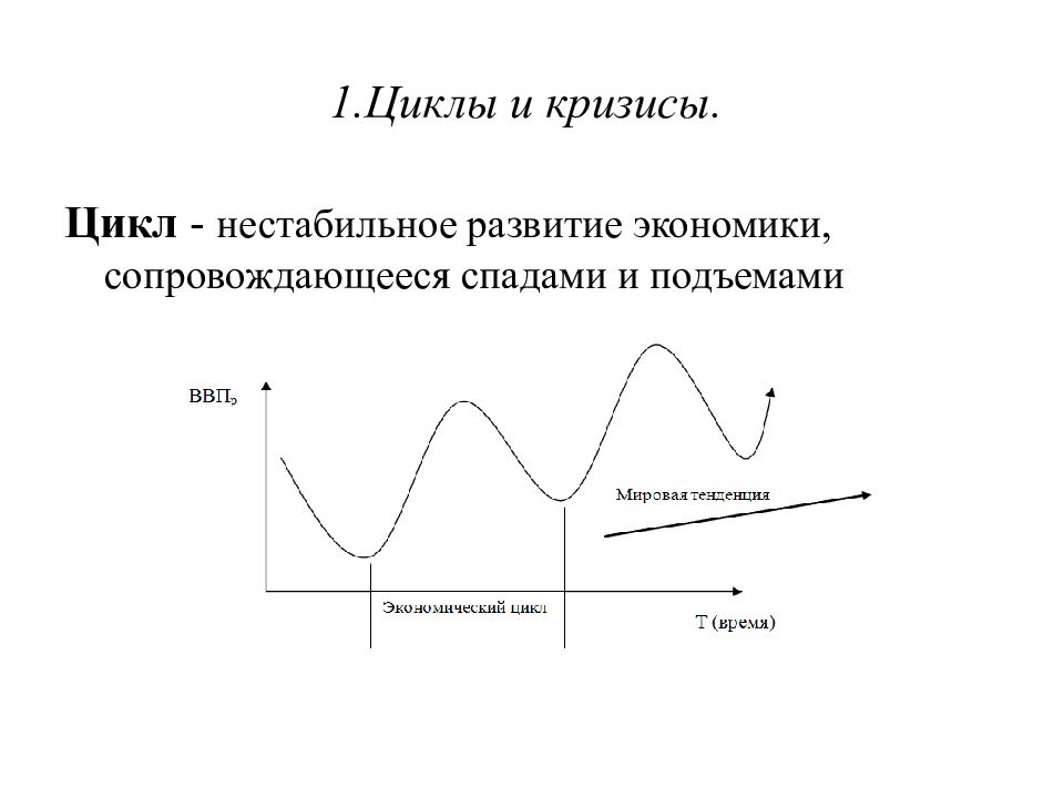 Презентация безработица и инфляция в россии