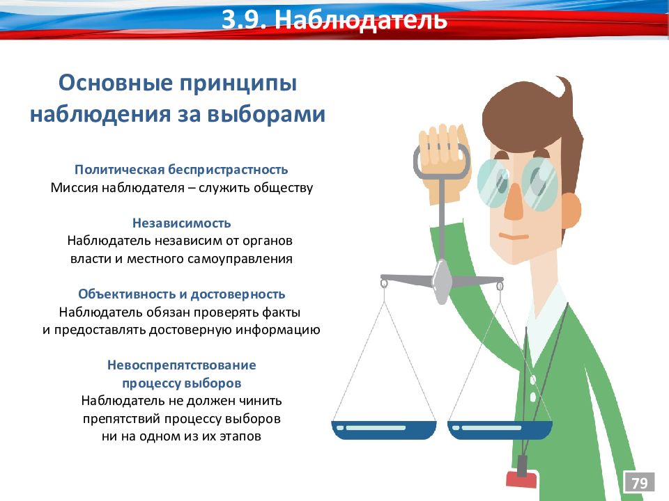 Наблюдатель это. Принципы наблюдателя на выборах. Наблюдатели в избирательном процессе. Наблюдатели это в избирательном праве. Наблюдатели на выборах рисунок.