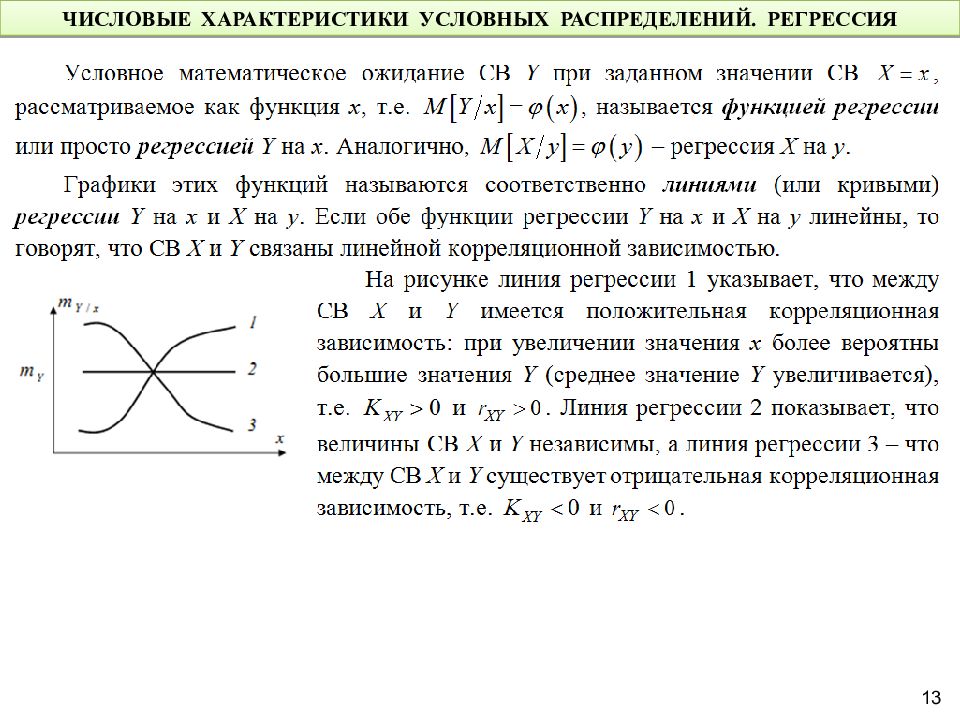 Какие из линий изображенных на рисунке являются графиками числовых функций