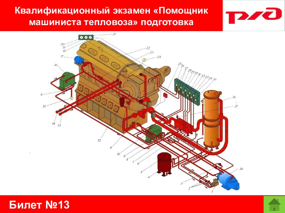 График помощника машиниста. Помощник машиниста электровоза тепловоза. Обязанности помощника машиниста электровоза. Пом и тепловозы. Обязанности помощника машиниста тепловоза.