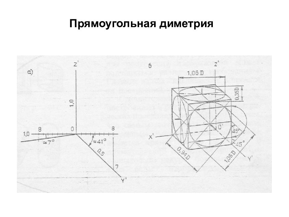 Оси прямоугольной. Построение диметрии детали. Фронтальная прямоугольная диметрия. Прямоугольная диметрия оси. Прямоугольная диметрия чертеж.