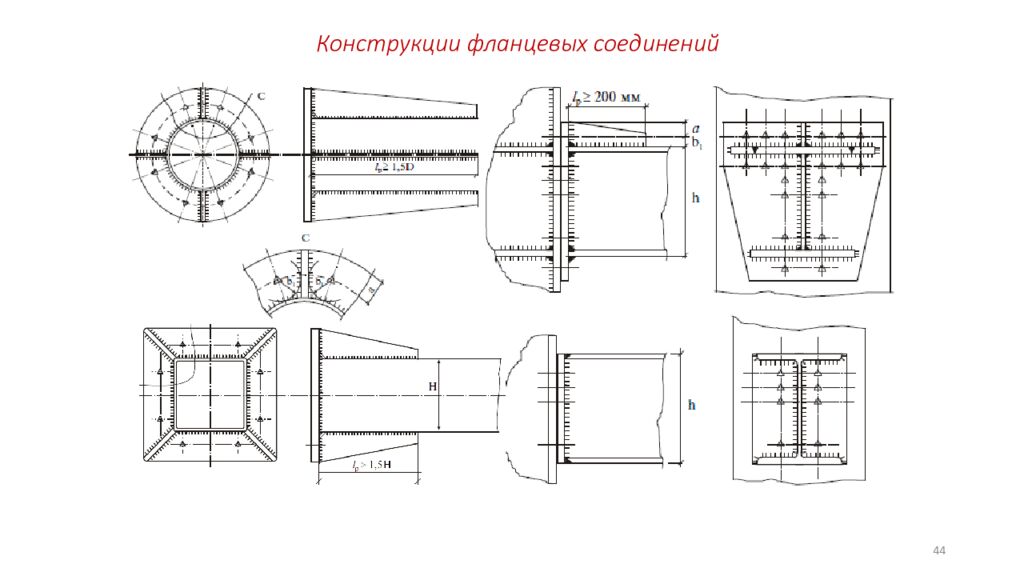 СПЕЦИАЛЬНЫЕ СОЕДИНЕНИЯ