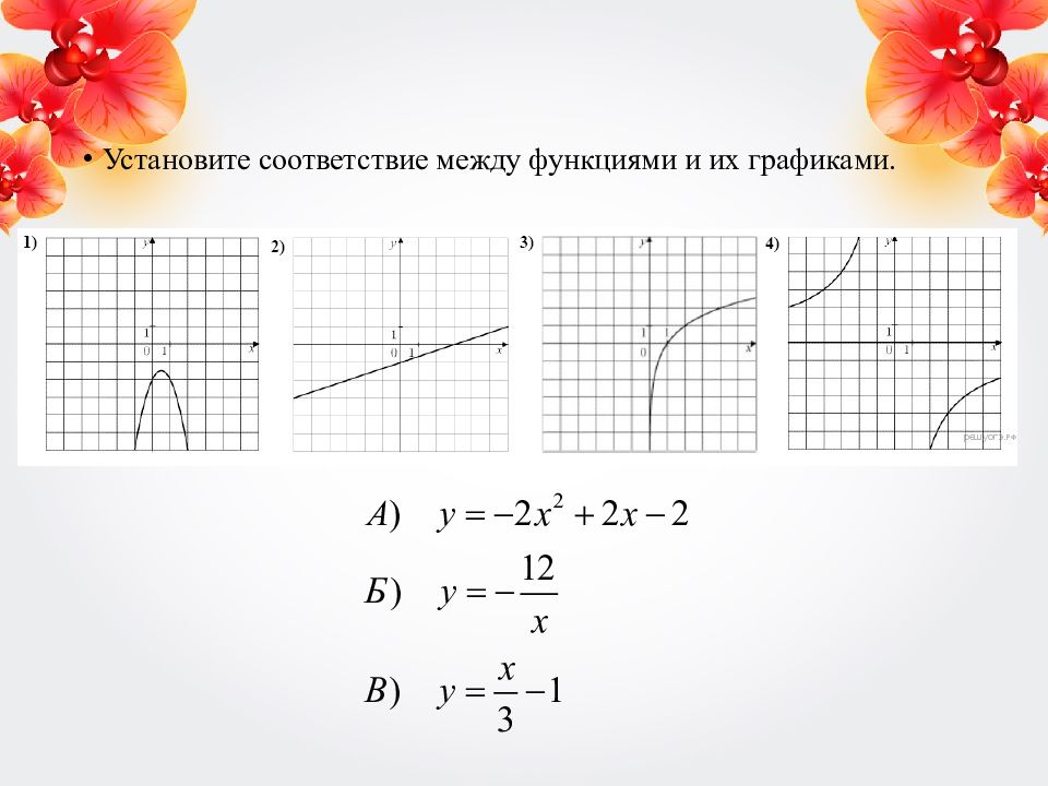 Повторение 8 класса алгебра презентация