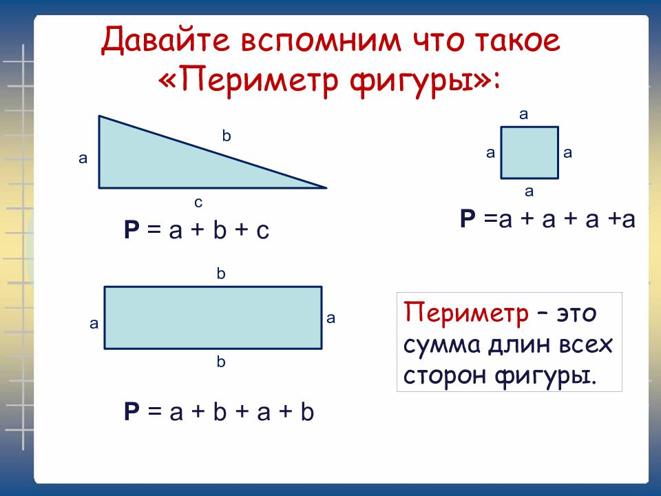 Площадь и периметр прямоугольника 3 класс презентация