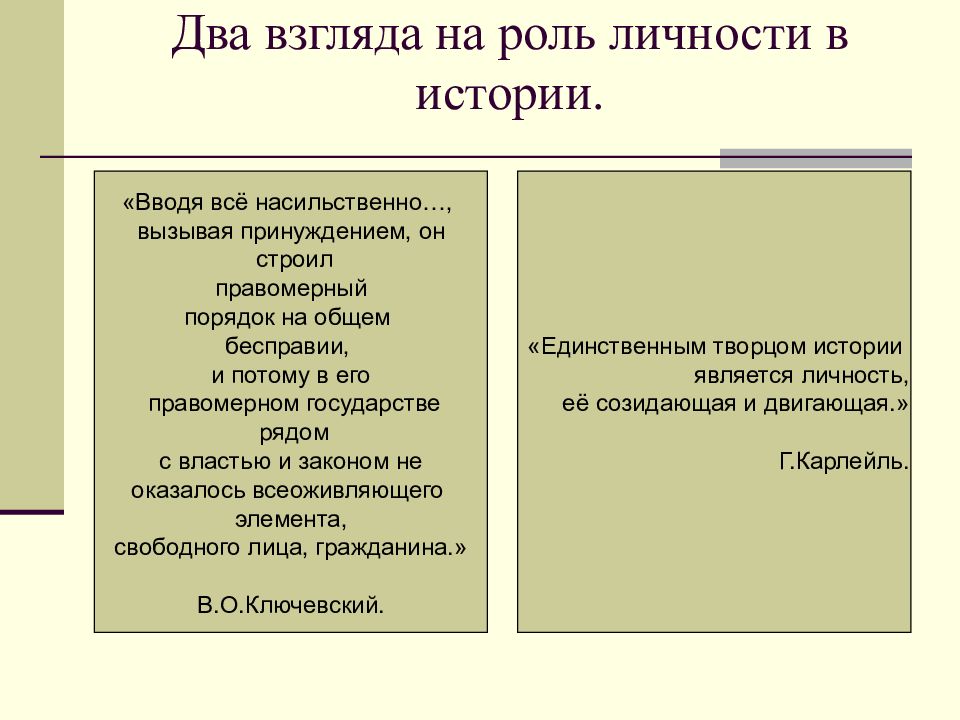 Презентация на тему роль личности в истории общества