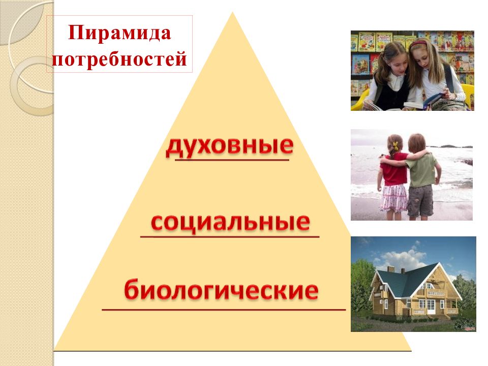 Какие потребности общества. Загадки по теме потребности человека. Как меняются потребности 6 класс. Комикс на тему потребности человека. Анкета на тему потребности человека 6 класс картинки.