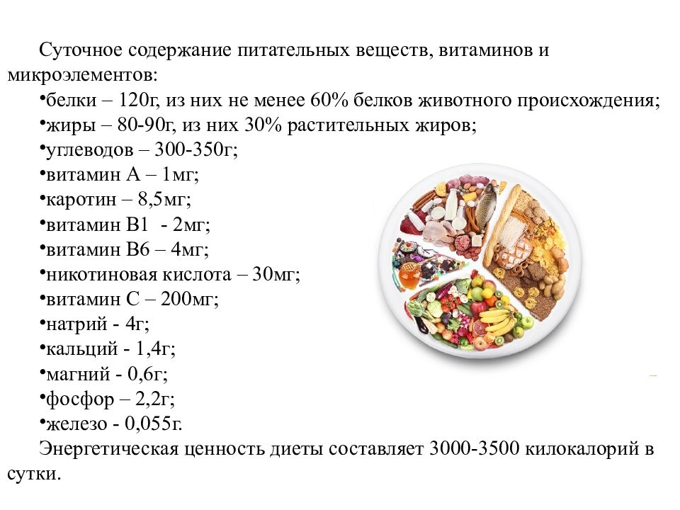 Диета 11. Рацион при железодефицитной анемии. Принципы питания при железодефицитной анемии. Принципы диетотерапии при железодефицитной анемии. Меню для пациента с железодефицитной анемией.