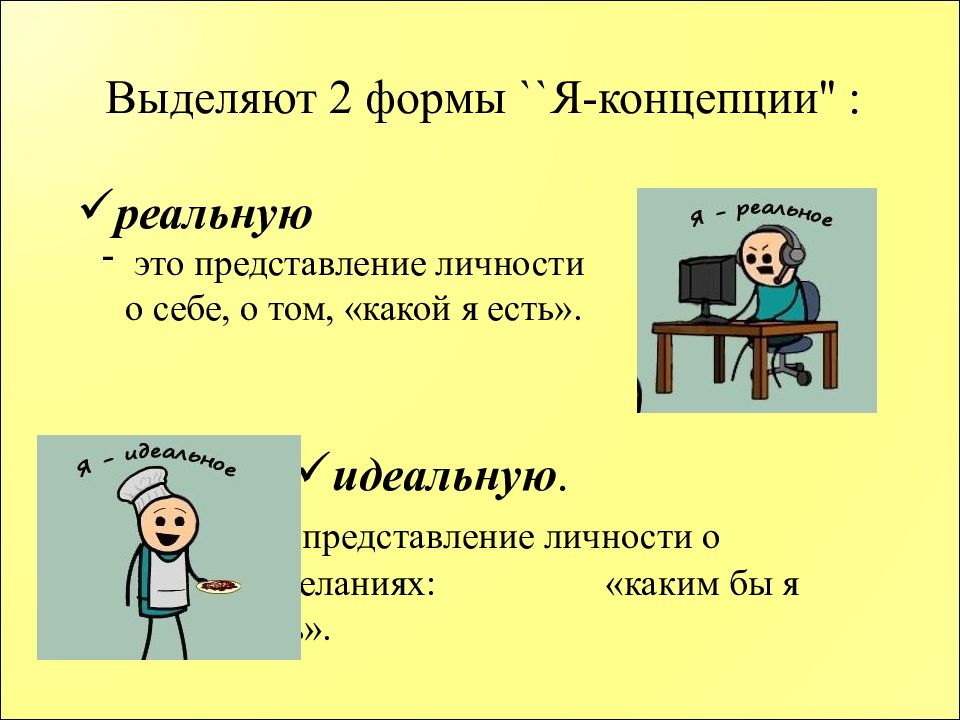 Личность выполнить. Я концепция. Я-концепция это в психологии. Я-концепция личности. Я концепция я реальное я идеальное.