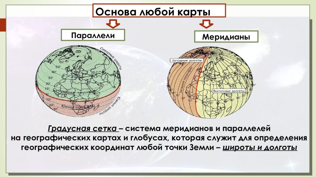 Высокие широты земли