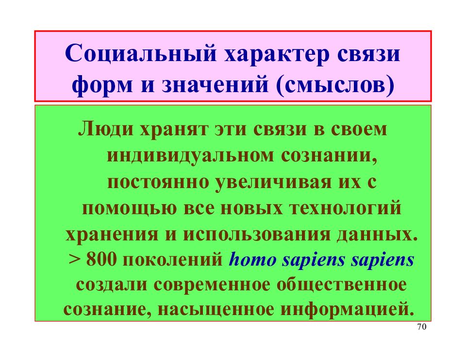 Характер связи. Социальный характер. Социальный характер примеры. Характер как социальный.