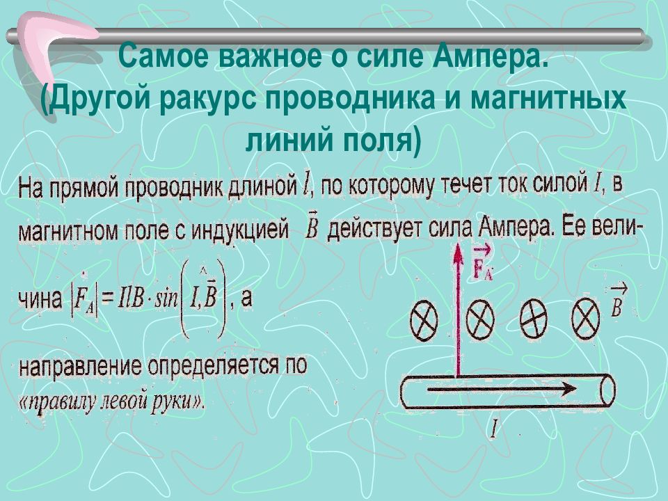 Взаимодействие токов магнитное поле 11 класс презентация