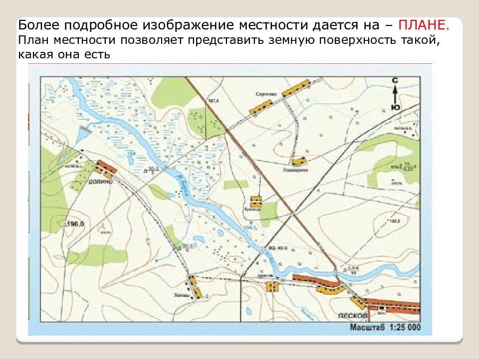 План местности определение 5. Правила составления плана местности. Географический план местности. План местности география. План местности 6 класс география.