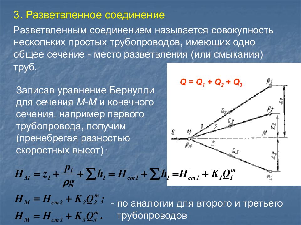 Презентация гидравлический удар