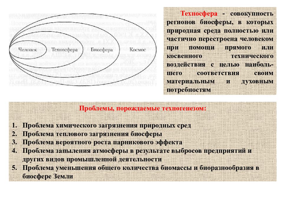 Что такое техносфера технология 5 класс презентация