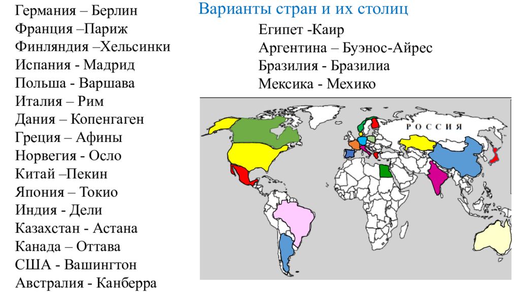 Страны 7 класс. Страны и их столицы. Столицы стран. Страны мира и их столицы список. Страны и их столицы география 7 класс.