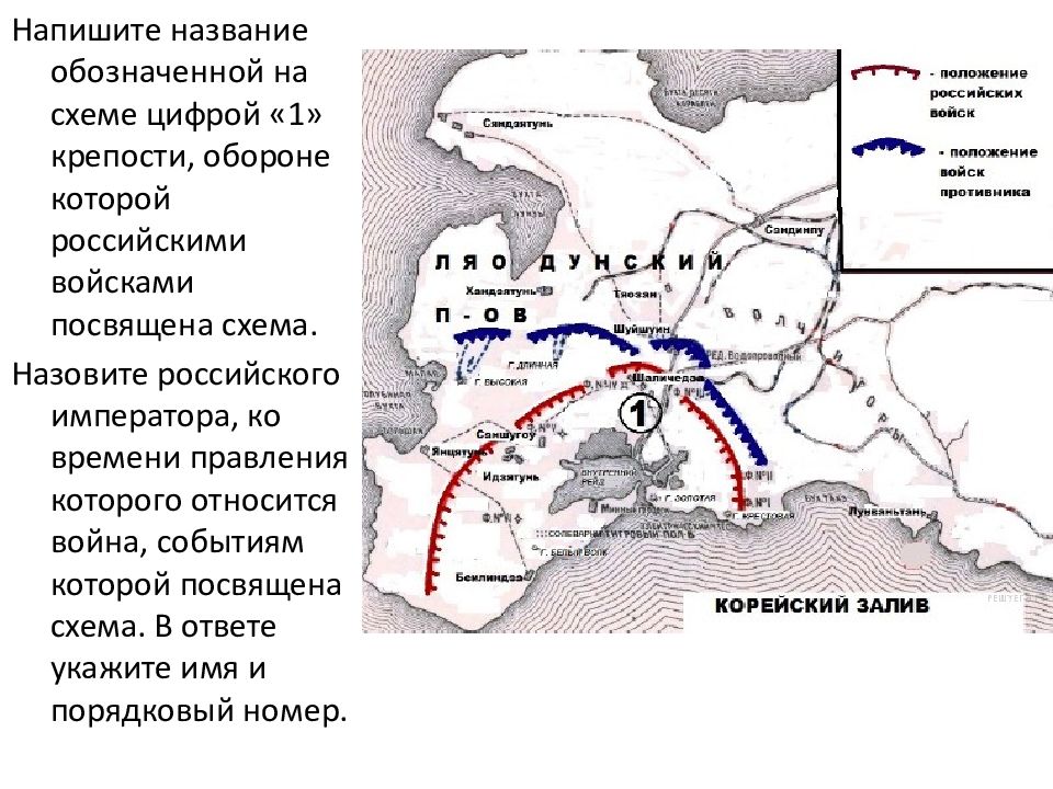 Напишите название захваченной русскими войсками крепости которая обозначена на схеме цифрой 3