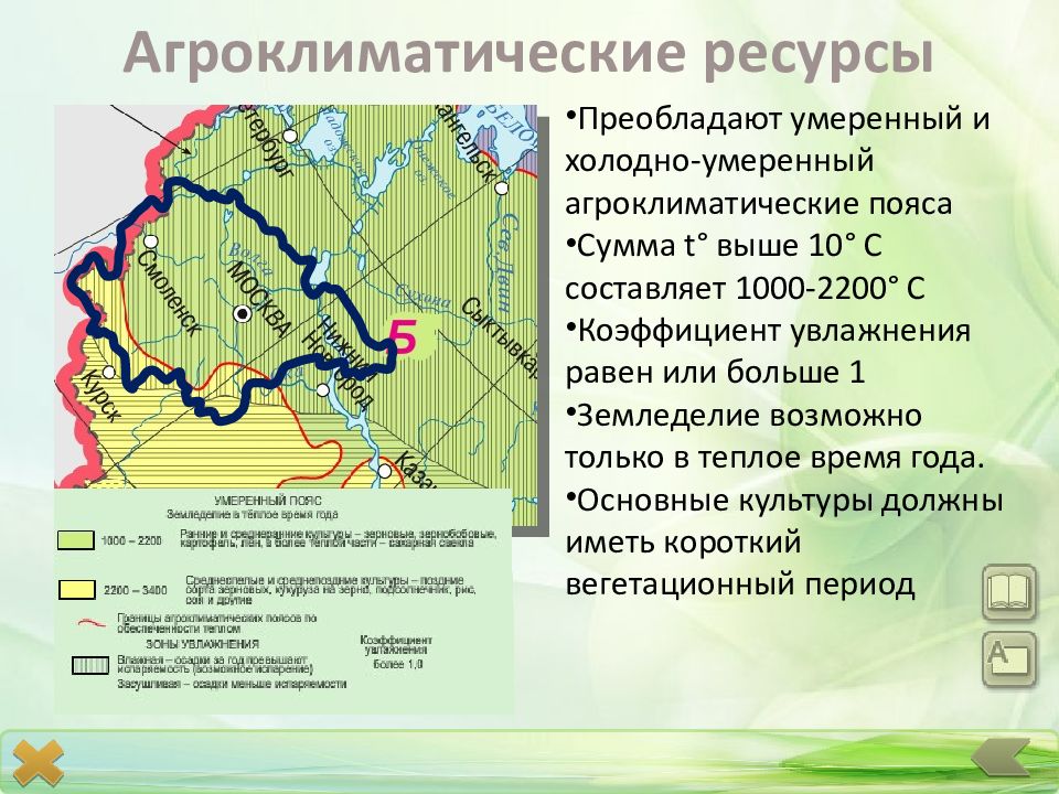 Внутренние воды особенности восточно европейской равнины
