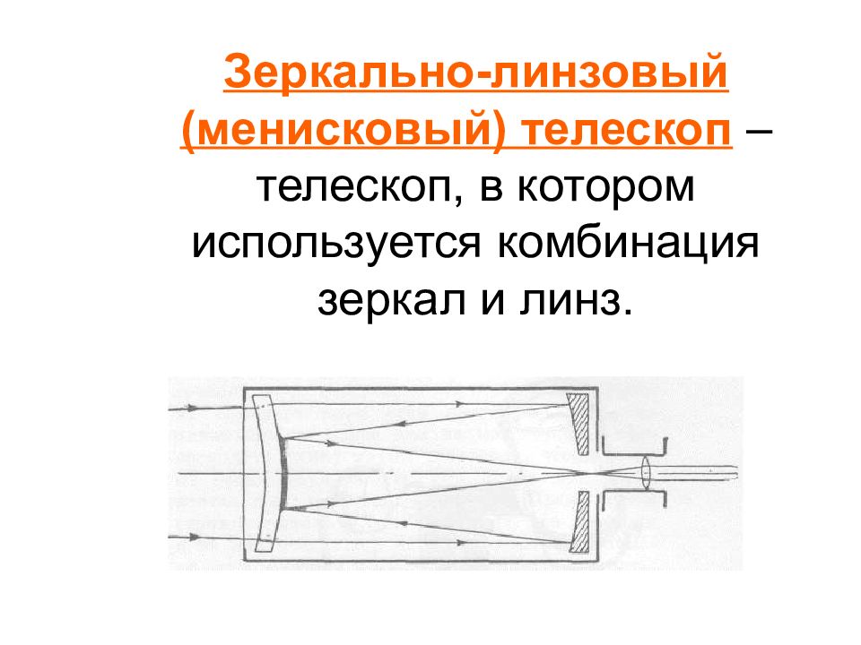 Зеркально линзовый телескоп схема