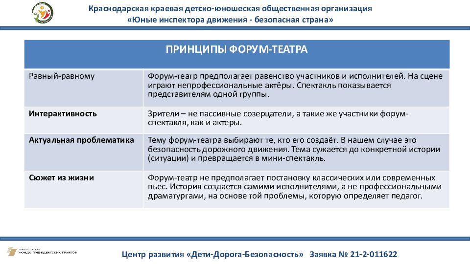 Краснодарская краевая общественная организация