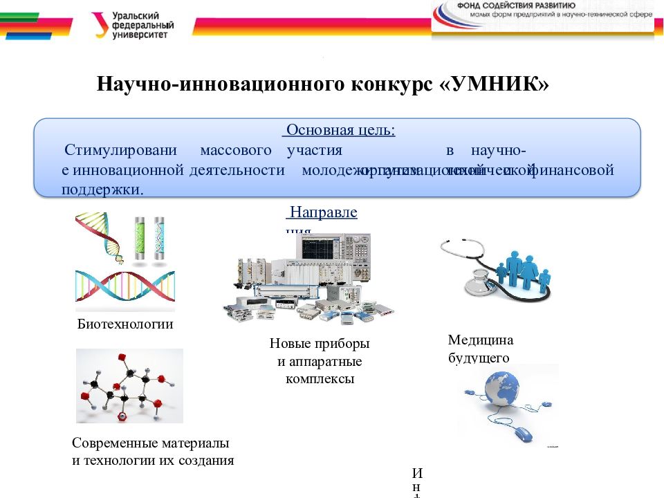 Теоретические основы управления проектами