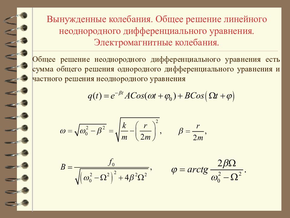 Вынужденные колебания презентация