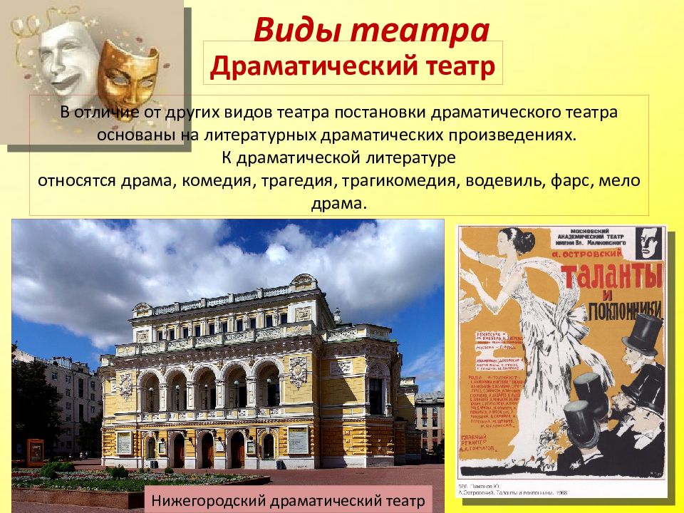 9 класс Искусство Урок. Синтез искусств в театре, кино, на телевидении