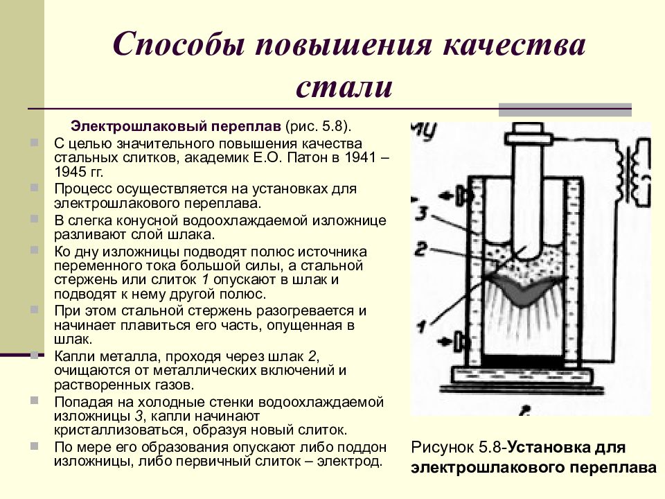 Процесс улучшения стали. Схема электрошлакового переплава стали. Методы повышения качества стали. Электрошлаковый переплав. Электрошлаковый переплав схема.