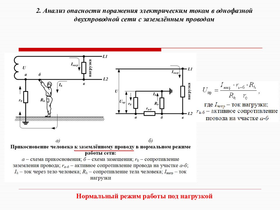 Одной из причин поражения током является напряжение шага начертите схему