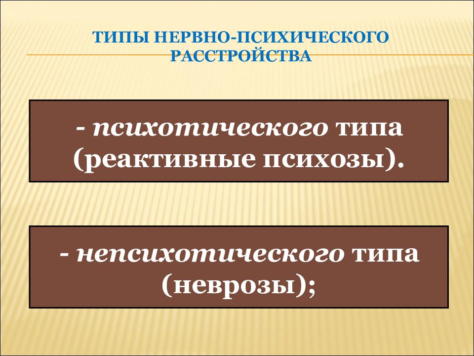 Психогенные заболевания психиатрия презентация