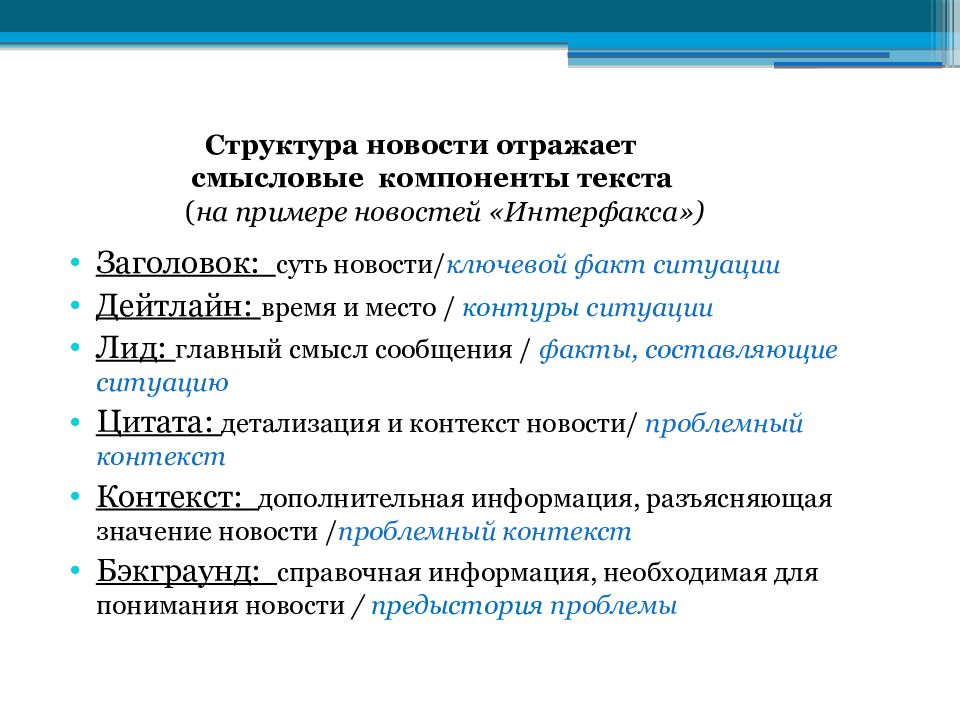 Структура журналистского текста. Структура новостной статьи. Структура статьи журналистика. Структура новостного текста. Структура текста статьи.