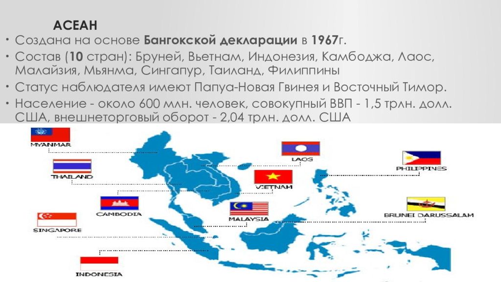 Какие страны входят в восточную. Ассоциация государств Юго-Восточной Азии страны. Ассоциация государств Юго-Восточной Азии на карте. Ассоциация государств Юго-Восточной Азии АСЕАН В составе 10 стран. Ассоциация государств Юго-Восточной Азии состав.