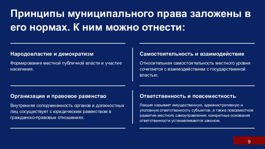 М есто м униципально го прав а в российско й прав овой системе 1