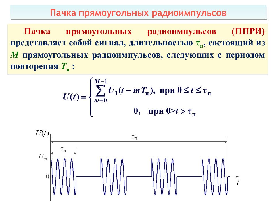 Теоретические основы радиолокации Тема 1 : Принципы построения системы ПРН