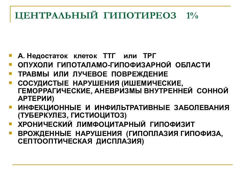 Гипотиреоз терапия презентация