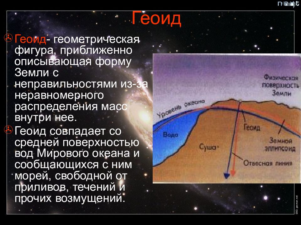 Какой фигуры земля. Геоид фигура. Земля Геометрическая фигура. Форма земли фигура. Геоид определение.