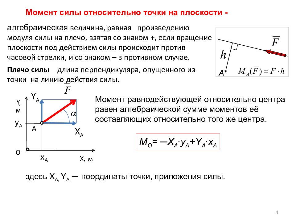 1 плечо силы. Задачи по технической механике момент силы относительно точки. Проекция силы на ось техническая механика. Алгебраический момент силы относительно точки плоскости.. Момент силы относительно точки техническая механика задачи.