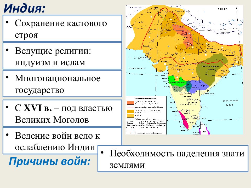 Индия и япония в 18 веке