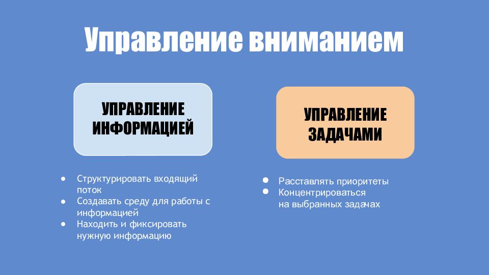 Управляющее внимание. Управление вниманием. Управление вниманием психология. Способы управления вниманием. Методы управления вниманием.