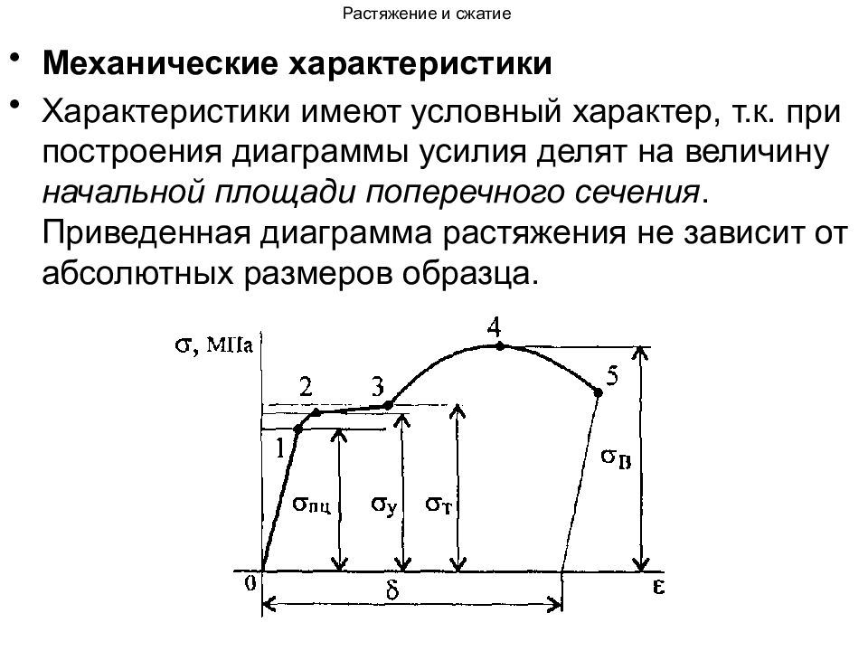 Какая механическая характеристика зависит от размеров образца