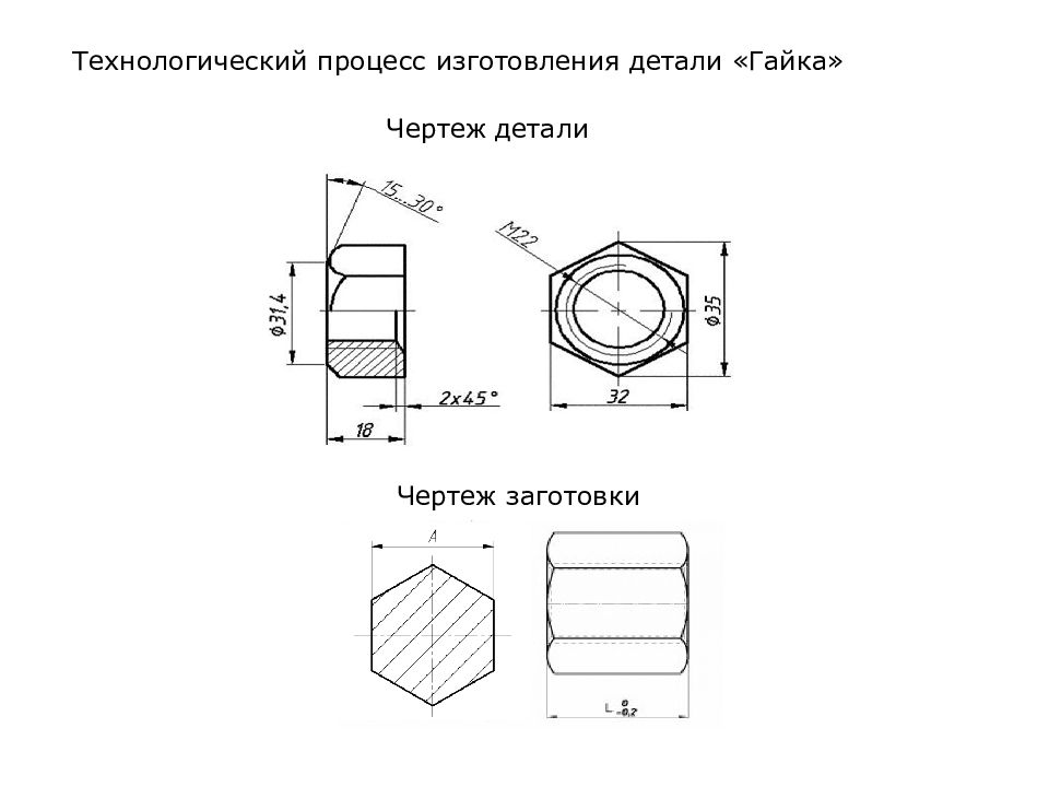 Гайка зажимная чертеж