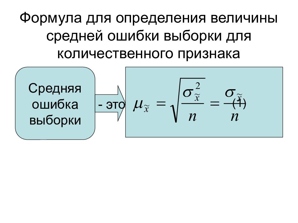 Выборочное наблюдение в статистике презентация